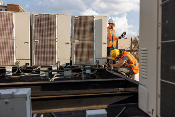 Best HVAC Software and Technology in Woodbine, NJ